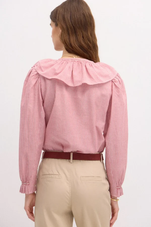 Sale Raquel. Camisa cuello. Mujer Blusas Y Camisas